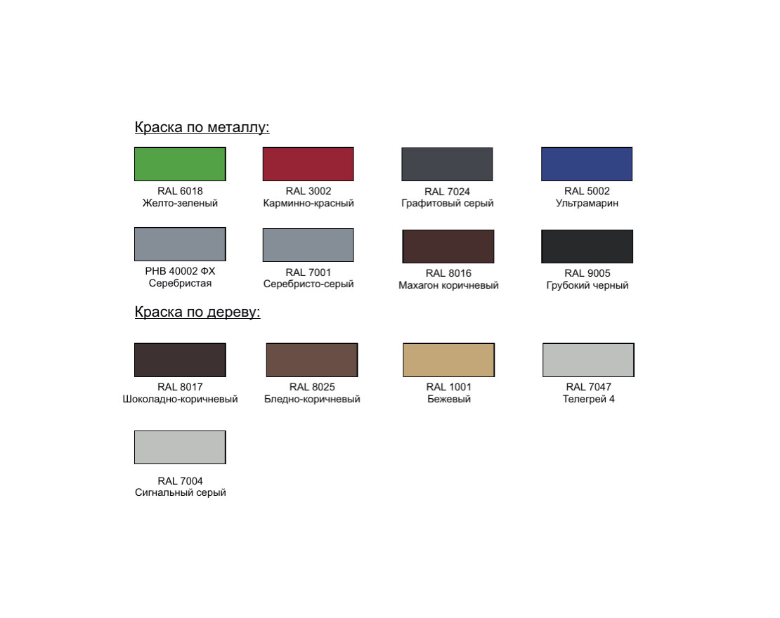 Барьер для собак Н=1000 мм каштановый 2 - вид 2