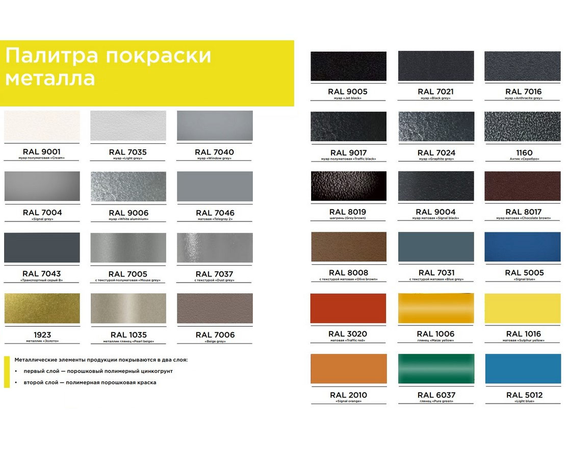 Урна Город XL с перфорацией - вид 2