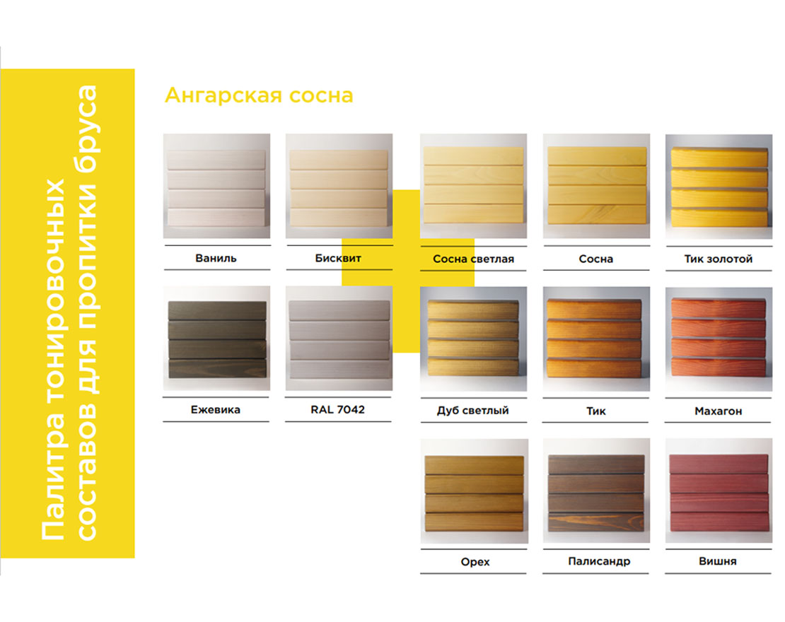 Урна «Трио» для раздельного сбора - вид 3